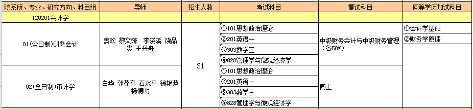 120201会计学.PNG