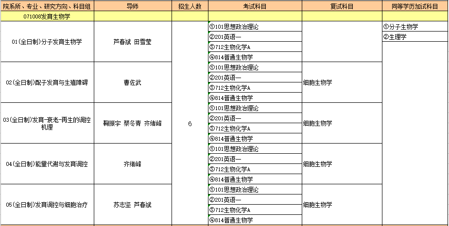 071008发育生物学.PNG