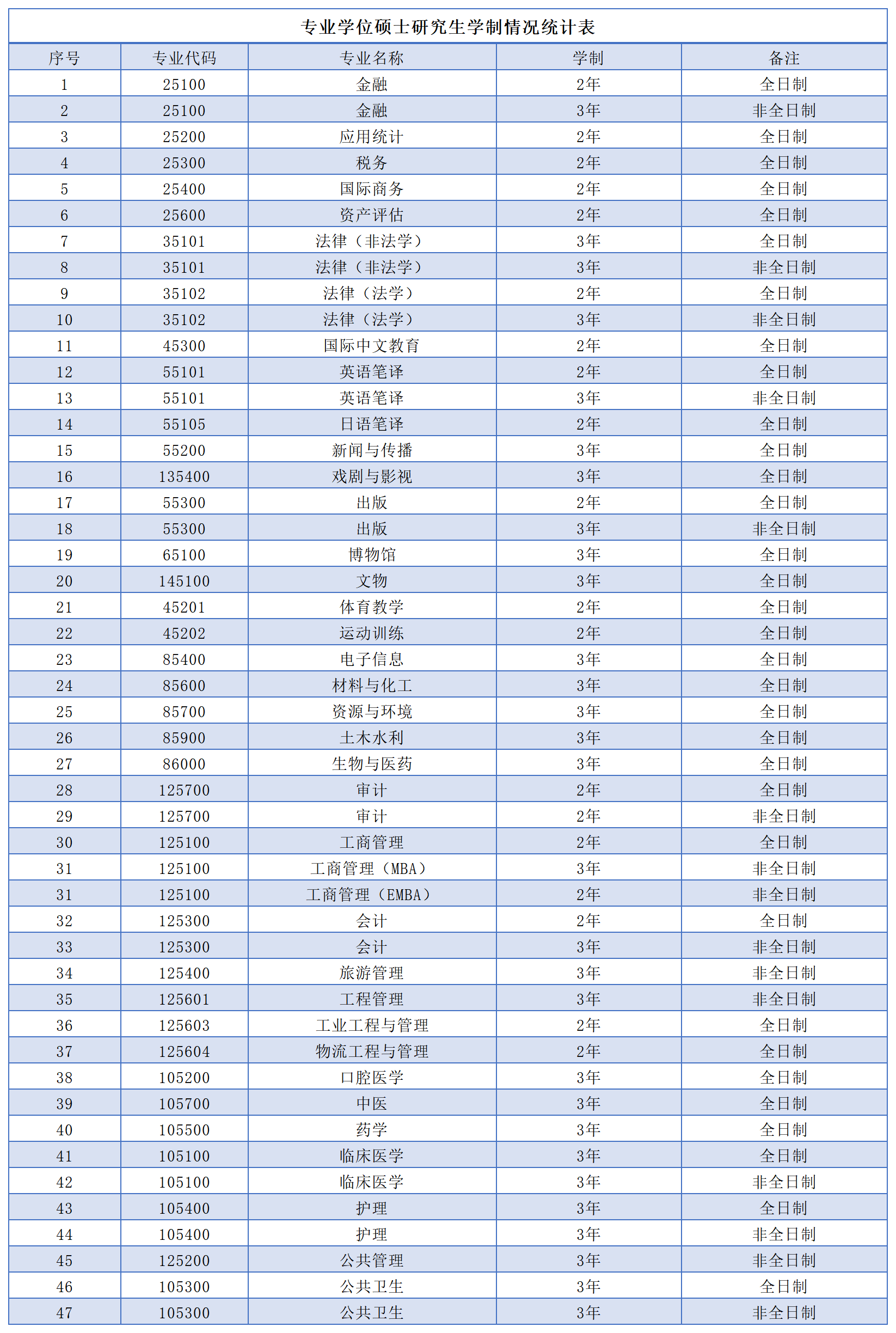 工作簿1_Sheet2(1).png